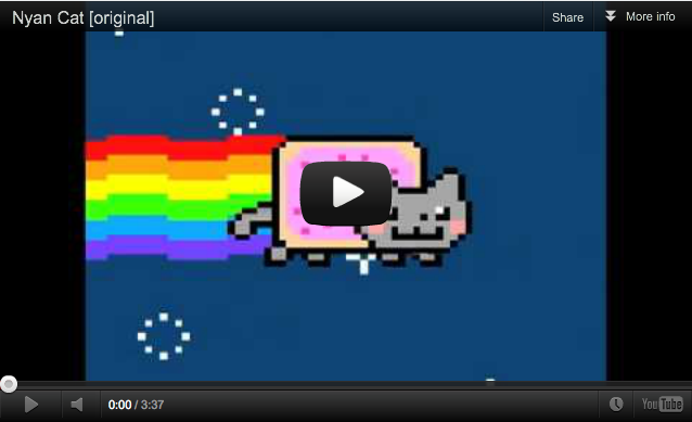 Nyan Cat Video